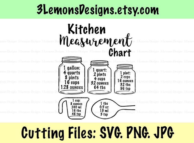 Kitchen Measurement Chart Svg