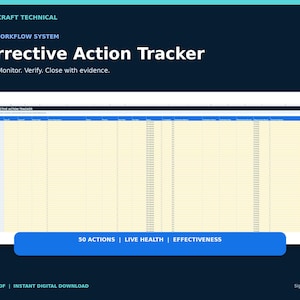 May include: A digital spreadsheet titled Corrective Action Tracker by Signalcraft Technical. The interface features a pale yellow grid with blue headers for tracking tasks, including columns for status and effectiveness. Text includes Assign. Monitor. Verify. Close with evidence and 50 ACTIONS | LIVE HEALTH | EFFECTIVENESS.
