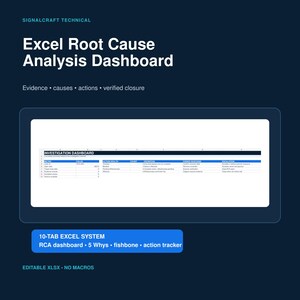 May include: A digital Excel Root Cause Analysis Dashboard template featuring a dark blue background with white text. The interface displays an investigation dashboard with columns for metrics, values, action health, counts, definitions, and owner responses.