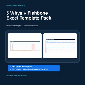May include: A digital 5 Whys + Fishbone Excel Template Pack by Signalcraft Technical. The dark blue graphic displays two spreadsheet previews, with text noting a 4-tab Excel workbook, 4 why chains, 6 categories, evidence scoring, and editable XLSX.