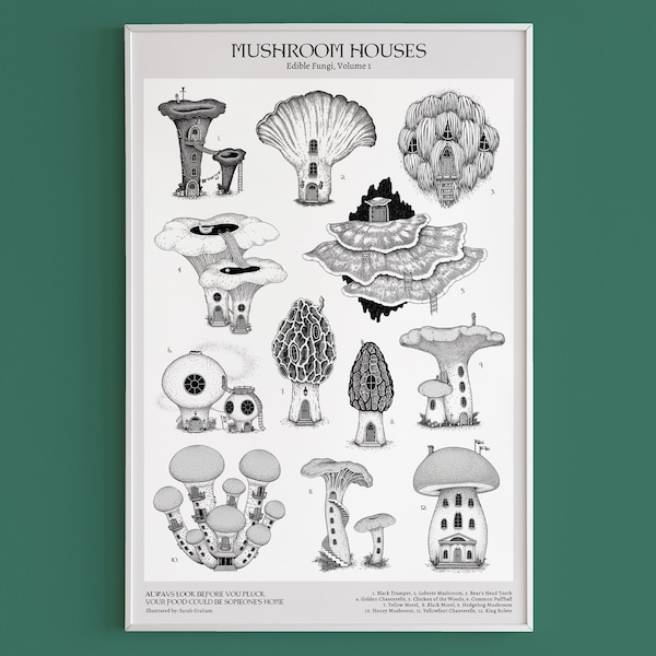 Mushroom Houses 11x17 Poster, Edible Fungi Volume 1, Premium Semi-Glossy Paper Poster, Unframed Wall Art
