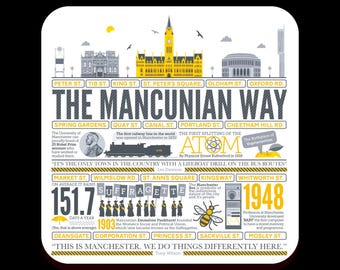 The Mancunian Way Coaster