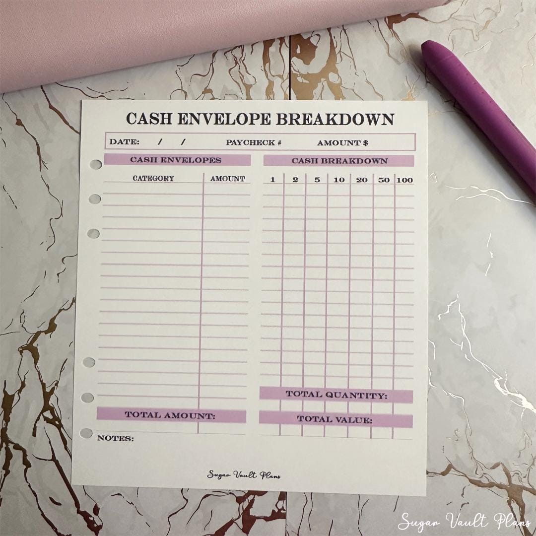 A5 Cash Envelope Breakdown ~ Pink (12 Sheet Pack) - Etsy