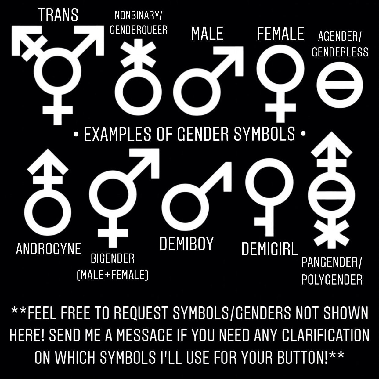 Custom Gender Symbol Button // Pride Flag // Transgender - Etsy