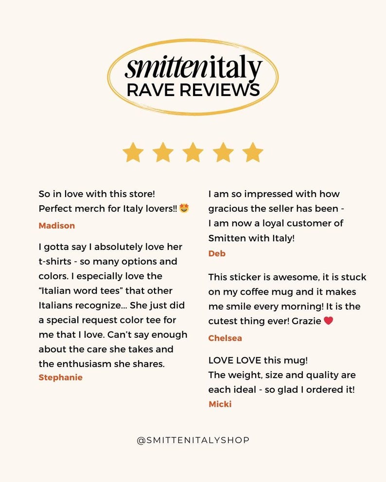 May include: Five customer reviews for an Etsy shop called "Smitten with Italy". The reviews are positive and mention the shop's Italian-themed merchandise, including t-shirts, coffee mugs, and stickers. The reviews highlight the quality of the products and the seller's excellent customer service.