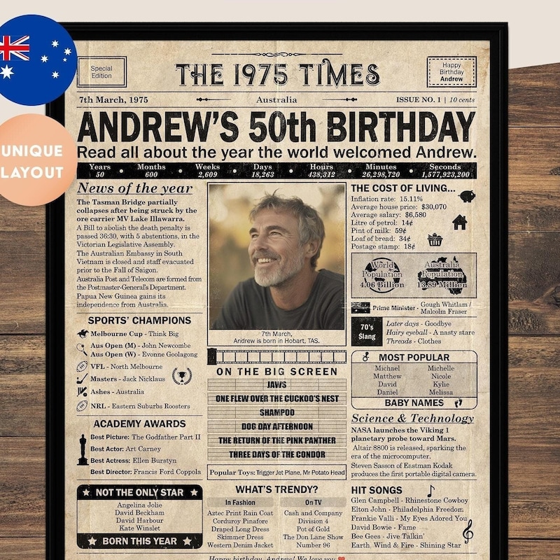 Xc16 50mmf Etsy Australia