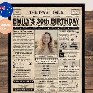 30th Birthday gift newspaper poster, Printable 30th birthday decoration, Birthday poster containing news & highlights from 1995 in Australia