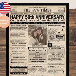 Geschenk zum 50. Geburtstag für Eltern | Druckbare Jubiläum Party Dekor | Paar Geschenk | 1975 Plakat | US-Version | Digitaler Download