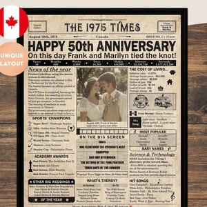 50th Anniversary gift for parents | Printable anniversary party decor | Couple's gift | 1975 Poster | CANADA version | Digital Download