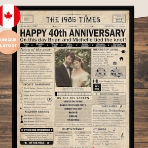 Cadeau du 40e anniversaire des parents | Décoration de fête d'anniversaire à imprimer | Cadeau pour couple | 1985 affiche | Version CANADIENNE | Téléchargement numérique