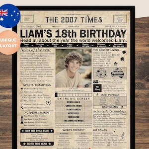 18th Birthday gift newspaper poster, Printable 18th birthday decoration, Birthday poster containing news & highlights from 2007 in Australia