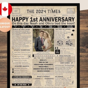 Cadeau 1er anniversaire pour mari ou femme | Décoration de fête d'anniversaire en papier imprimable | Cadeau pour couple | Affiche 2024 | Version CANADIENNE | Numérique