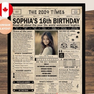 Cadeau de 16e anniversaire pour fils, fille, petit-enfant | Décoration de fête d'anniversaire imprimable | Affiche 2009 | Version canadienne | Fichier numérique