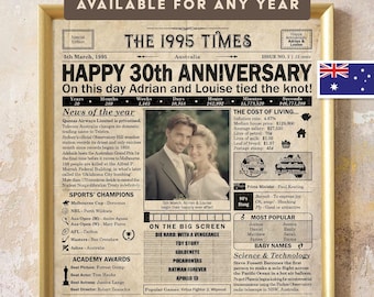 30th anniversary gift for husband or wife, 30 year anniversary, Printable poster containing news & events from 1995 in AUS