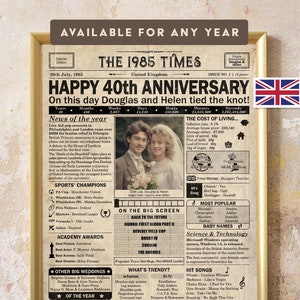 May include: A vintage newspaper-style design with a headline that reads "Happy 40th Anniversary." The newspaper is dated 20th July, 1985, and features a photo of a couple. The newspaper includes a variety of news stories and headlines from 1985, including "News of the Year," "Sports Champions," "Academy Awards," "Other Big Weddings," "On the Big Screen," "What's Trendy?" and "Hit Songs."