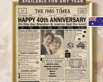 40th anniversary gift for parents or couple, 40 year anniversary, Printable poster containing news & events from 1985 in AUS
