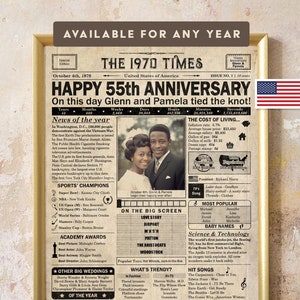 Regalo del 55 aniversario para padres, abuelos o pareja, 55 aniversario, póster imprimible que contiene noticias y eventos de 1970 en EE. UU.