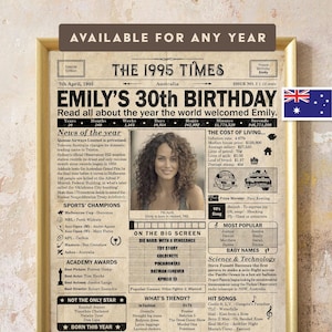 30th Birthday gift for him, her, friend, sibling or child | 1995 Birthday Poster | Printable birthday decor | Newspaper design | AUS Version