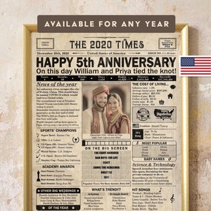 5th anniversary gift for husband or wife, 5 year anniversary, Printable poster containing news & events from 2020 in USA