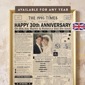 A personalized digital download of a 30th-anniversary newspaper-style poster. It features custom details like the couple's name & wedding date, news highlights, cost of living, pop culture, and sports winners from 1995 in the UK.