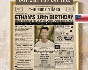 18th Birthday gift for him, her, friend, sibling or child | 2007 Birthday Poster | Printable birthday party decor | Newspaper design | USA