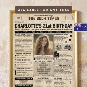 21st Birthday gift for him, her, friend, sibling or child | 2004 Birthday Poster | Printable birthday decor | Newspaper design | AUS Version