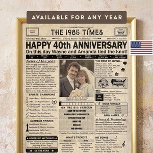 Może przedstawiać: Drukowany projekt w stylu vintage'owej gazety na 40. rocznicę ślubu. Projekt zawiera nagłówek z napisem „Happy 40th Anniversary” i zawiera rok 1985, imiona Wayne i Amanda oraz zdjęcie pary. Projekt zawiera również sekcję zatytułowaną „News of the Year” z listą wydarzeń z 1985 roku, sekcję zatytułowaną „Sports Champions” z listą mistrzów sportu z 1985 roku, sekcję zatytułowaną „Academy Awards” z listą laureatów Oscarów z 1985 roku, sekcję zatytułowaną „Other Big Weddings” z listą ślubów celebrytów z 1985 roku, sekcję zatytułowaną „On the Big Screen” z listą popularnych filmów z 1985 roku, sekcję zatytułowaną „What's Trendy?” z listą popularnych trendów mody, programów telewizyjnych i zabawek z 1985 roku, sekcję zatytułowaną „Hit Songs” z listą popularnych piosenek z 1985 roku oraz sekcję zatytułowaną „The Cost of Living” z listą cen z 1985 roku.