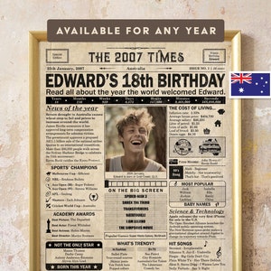 18th Birthday gift for him, her, friend, sibling or child | 2007 Birthday Poster | Printable birthday decor | Newspaper design | AUS Version