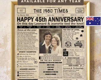 45th anniversary gift for parents or couple, 45 year anniversary, Printable poster containing news & events from 1980 in AUS