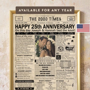 25 Jahre Jubiläum Geschenk für Eltern oder Partner, druckbares Poster mit Neuigkeiten und Ereignissen aus dem Jahr 2000 in den USA