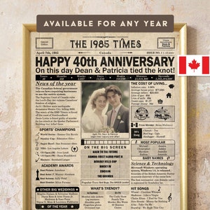 Cadeau 40e anniversaire pour parents ou couple, 40e anniversaire, affiche imprimable contenant des nouvelles et des événements de 1985 au CANADA