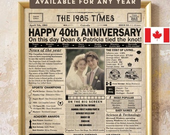 40th anniversary gift for parents or couple, 40 year anniversary, Printable poster containing news & events from 1985 in CANADA
