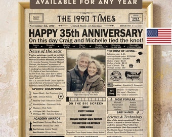 35th anniversary gift for parents or couple, 35 year anniversary, Printable poster containing news & events from 1990 in USA