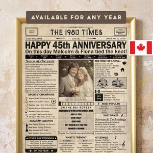 45th anniversary gift for parents or couple, 45 year anniversary, Printable poster containing news & events from 1980 in CANADA