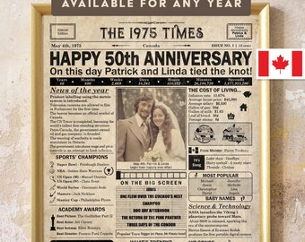 50th anniversary gift for parents or grandparents, 50 year anniversary, Printable poster containing news & events from 1975 in CANADA