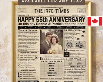 55th anniversary gift for parents, grandparents or couple, 55 year anniversary, Printable poster containing news & events from 1970 in CAN