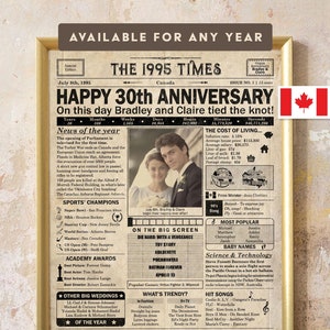 May include: A vintage newspaper-style print with a headline that reads "Happy 30th Anniversary". The print features a photo of a couple, a list of news headlines from 1995, and a Canadian flag. The print is designed to look like a vintage newspaper.