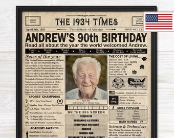 90th Birthday newspaper poster, Printable 90th birthday party décor, Birthday poster containing news & highlights from 1934 in USA