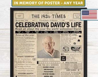 Memorial gift for loss of father | Loss of mother | Family keepsake | Remembering the day they were born poster | DIGITAL DOWNLOAD | US