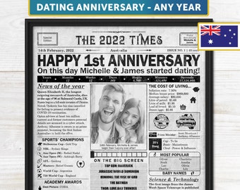 1 year anniversary gift for boyfriend or girlfriend | Printable dating gift | Any year | Personalised couple's gift | AUS | Digital | B&W