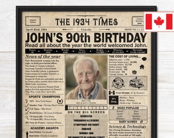 90th Birthday gift for grandma or grandpa | Printable birthday party decor | 1934 Poster | Old newspaper design | Canada | Digital