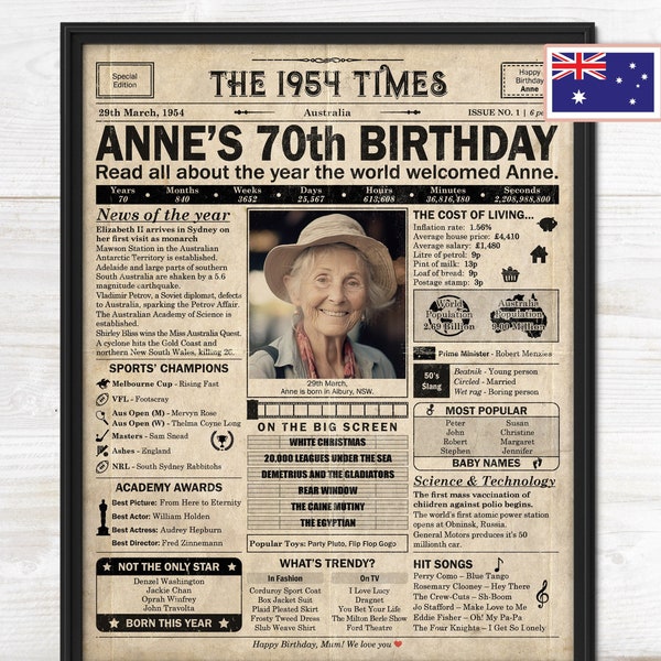 70th Birthday gift for mum or dad | Printable birthday party decor | 1954 Poster | Old newspaper design | Australia | Digital Download