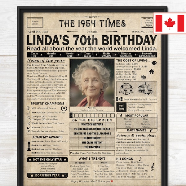 70th Birthday gift for mom or dad | Printable birthday party decor | 1954 Poster | Old newspaper design | Canada version | Digital File