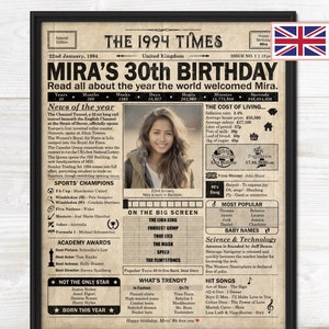 30th Birthday gift for her or him, Printable 30th birthday decoration, Birthday poster containing news & highlights from 1994 in UK