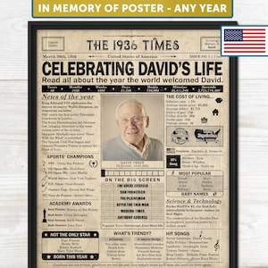Memorial gift for loss of father | Loss of mother | Family keepsake | Remembering the day they were born poster | DIGITAL DOWNLOAD | US