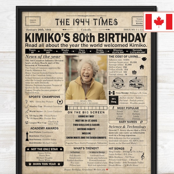 80th Birthday gift for grandma or grandpa | Printable birthday party decor | 1944 Poster | Old newspaper design | Canada | Digital