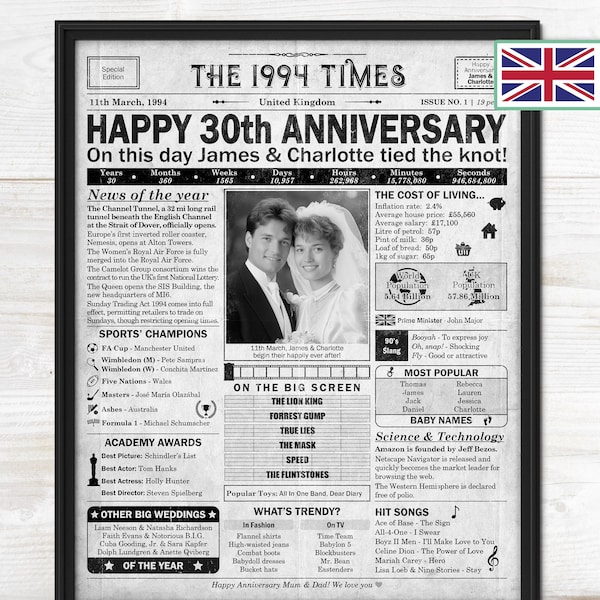 30th Anniversary gift for wife or husband | Printable anniversary party decor | Couple's gift | 1994 Poster | UK version | Digital | B&W