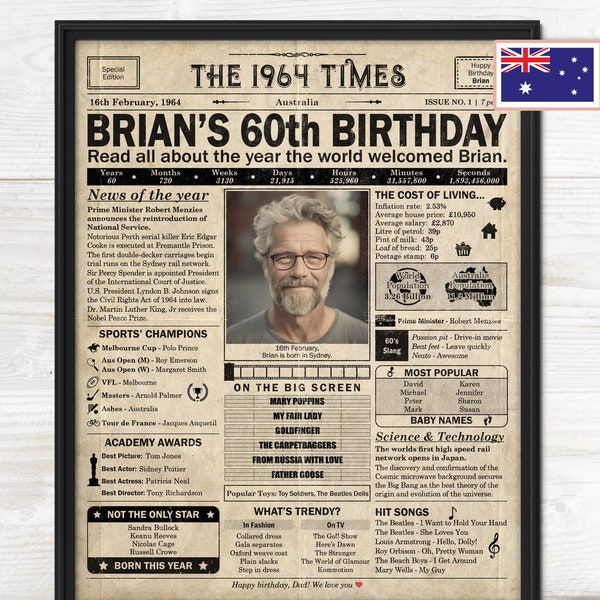 60th Birthday gift for mum or dad | Printable birthday decoration | 1964 Poster | Old newspaper design | Australia | Digital Download