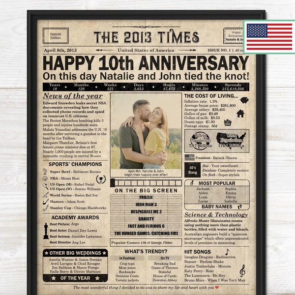 Cadeau du 10e anniversaire pour mari ou femme | Décor de fête d’anniversaire imprimable | Cadeau de couple | Affiche | 2013 Version américaine | Fichier numérique