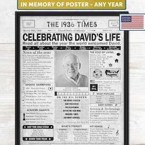 Memorial gift for loss of father | Loss of mother | Family keepsake | Remembering the day they were born poster | DIGITAL | US | B&W